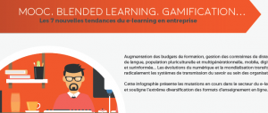 e-learning